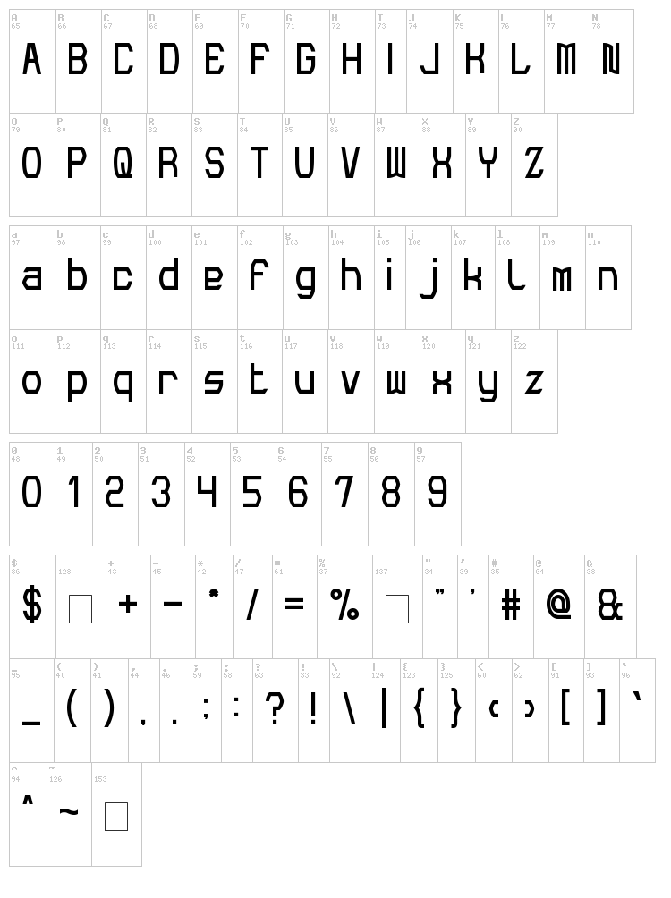 Make Peace font map